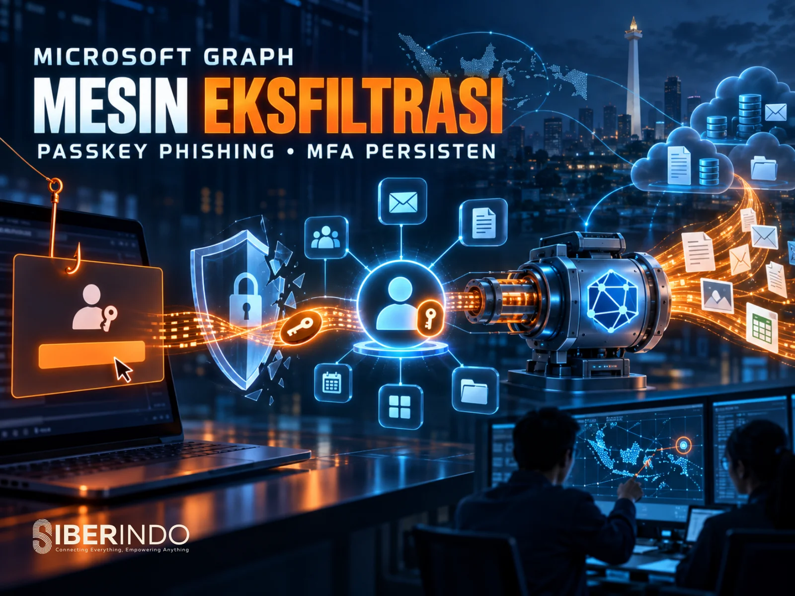 Ketika Microsoft Graph Menjadi Mesin Eksfiltrasi: Anatomi Persistensi MFA Setelah Phishing Bertema Passkey