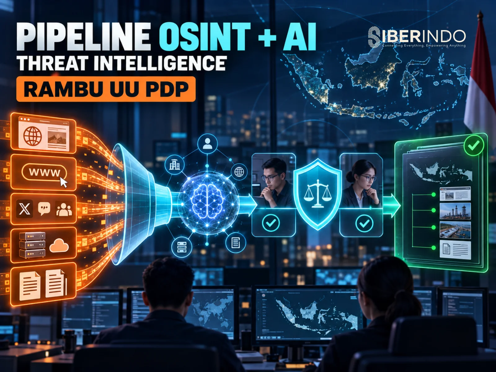 Tutorial: Membangun Pipeline OSINT Berbantuan AI untuk Threat Intelligence, Lengkap dengan Rambu Hukum UU PDP
