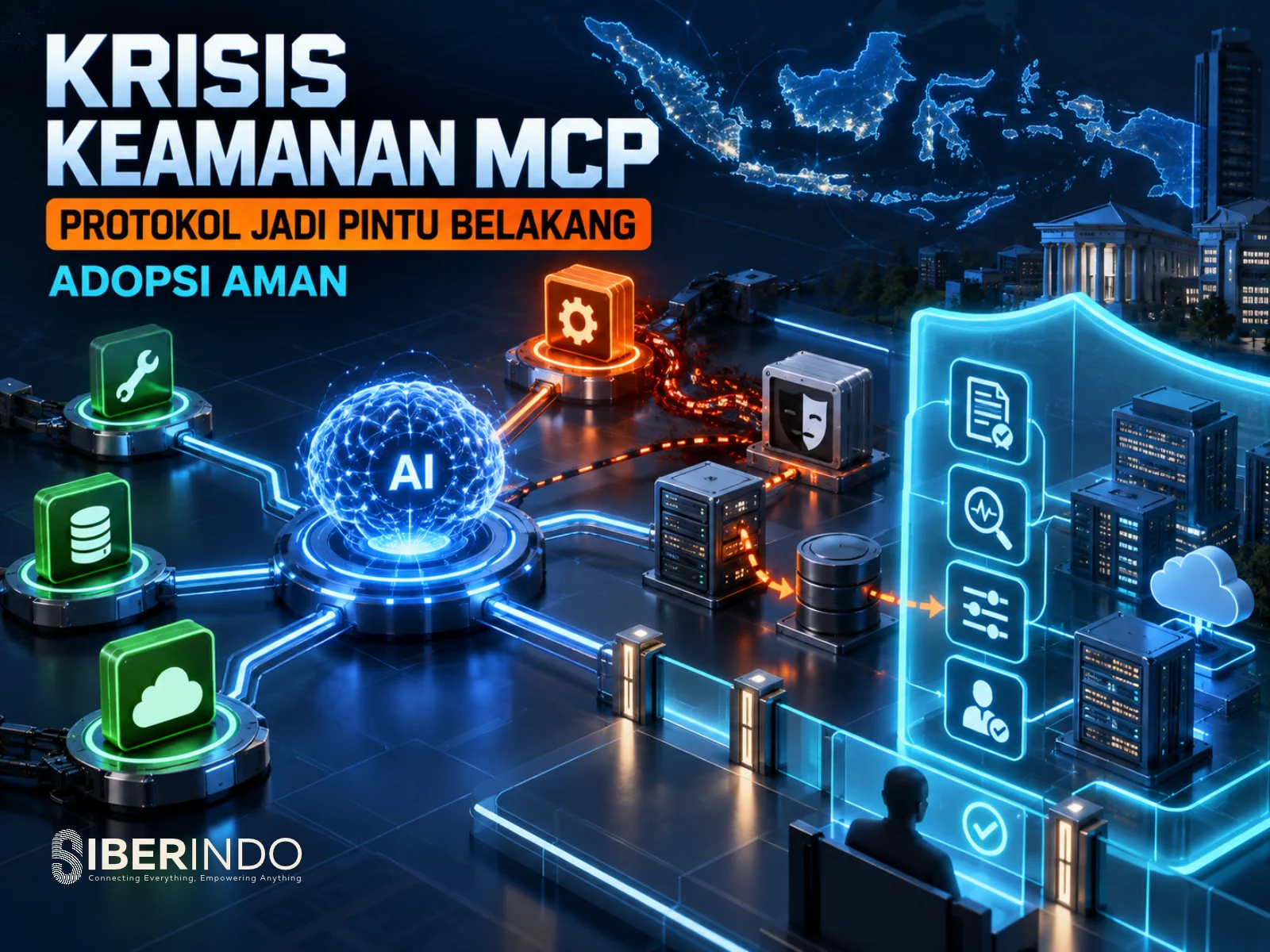 Ketika Protokol AI Jadi Pintu Belakang: Anatomi Krisis Keamanan MCP (Model Context Protocol) dan Panduan Adopsi Aman untuk Perusahaan Indonesia
