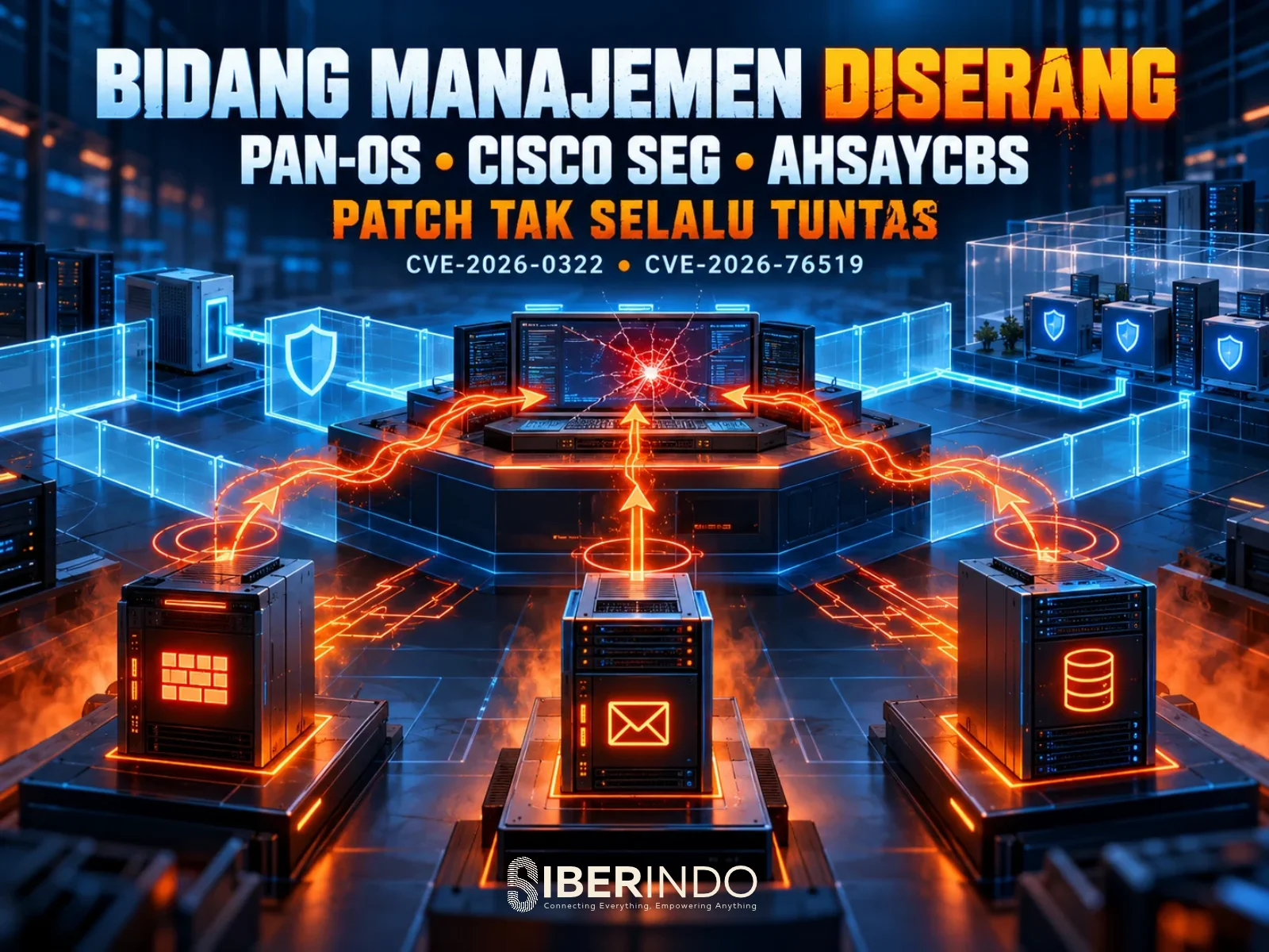 Bidang Manajemen yang Jadi Sasaran: PAN-OS CVE-2026-0322, Cisco Secure Email Gateway CVE-2026-76519, dan Rantai AhsayCBS yang Ditambal Tak Tuntas, Serta Panduan Pengamanan Perangkat Keamanan untuk Organisasi Indonesia